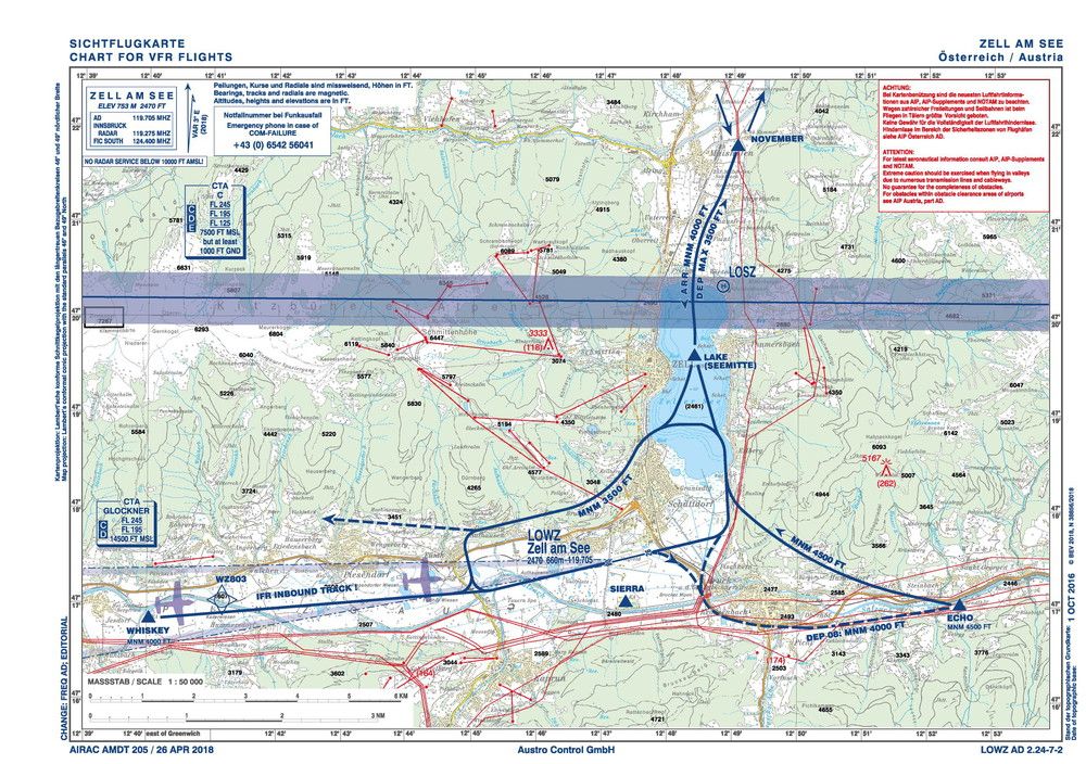 AIP Sichtflugkarte VFR Flights LOWZ