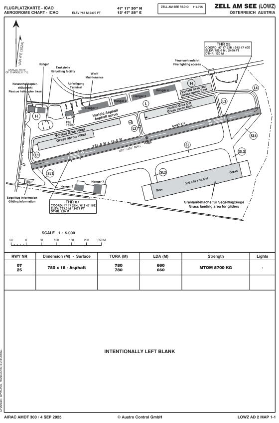 Abstellflaeche APRON LOWZ