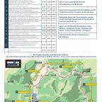 Ironman 2025 Verkehrsbeschränkungen