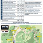 Ironman2026 Info